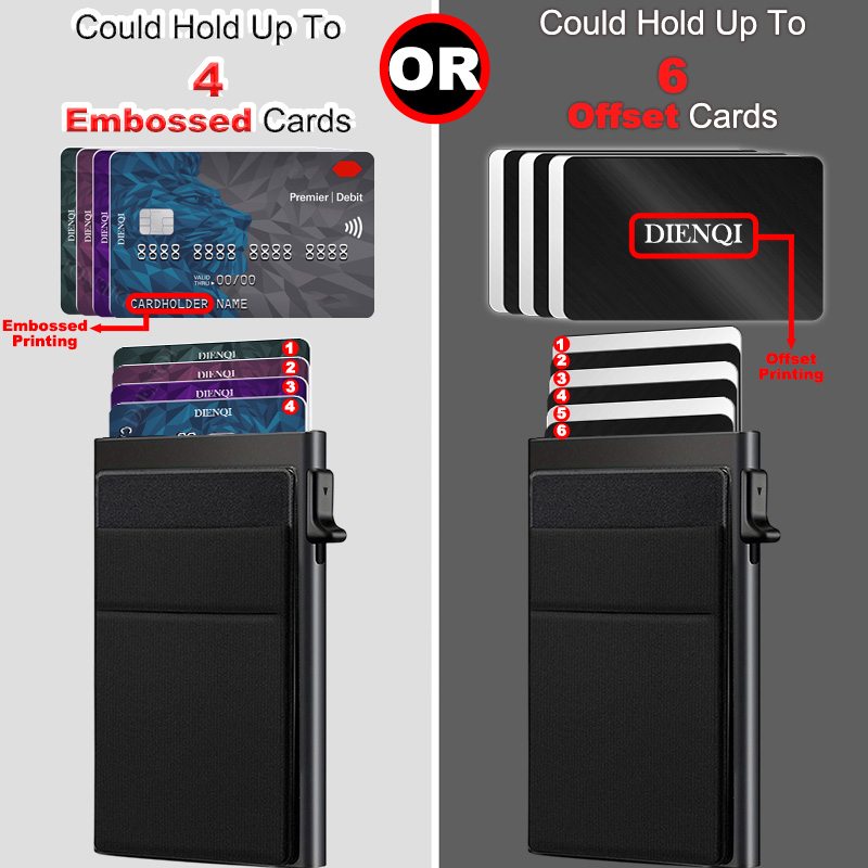 Rfid Credit Card Holder Men Th – Card Case Minimalist recenzja i cena