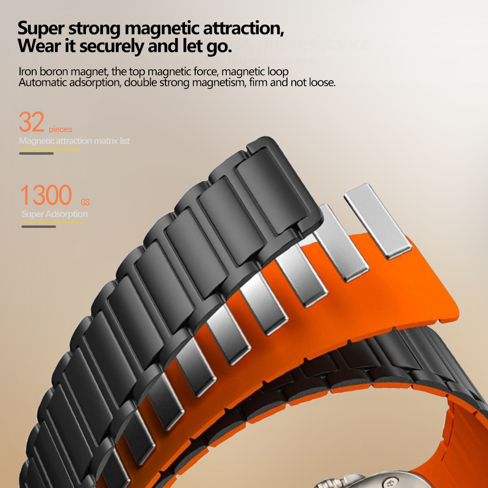 Strap for Apple Watch 10 Band  – Men Accessories Website recenzja i cena