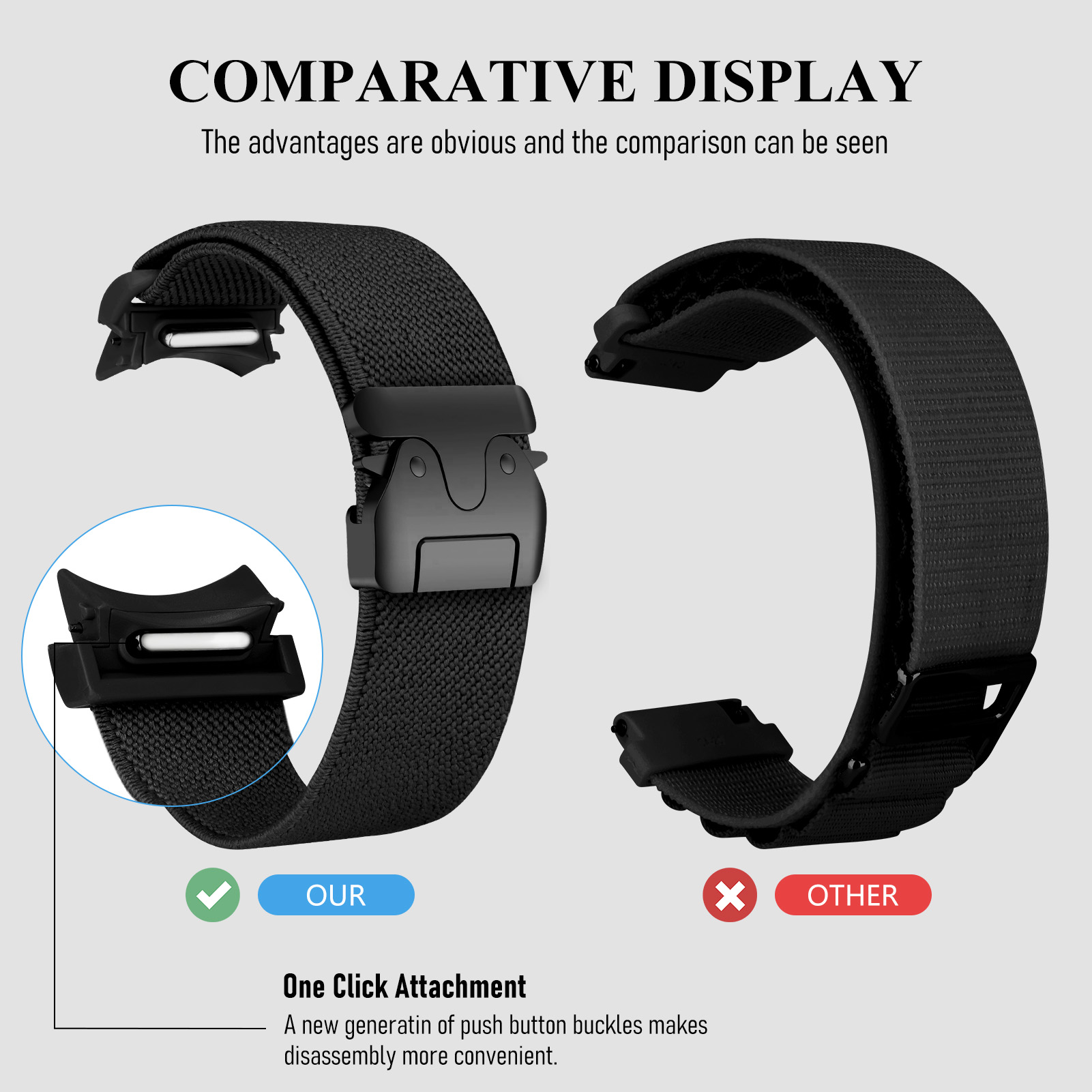 Parachute Strap For Samsung Ga – Men Accessories Website recenzja i cena