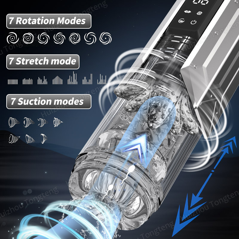 2025 Automatic Male Masturbato – Men'S Vegan Accessories recenzja i cena