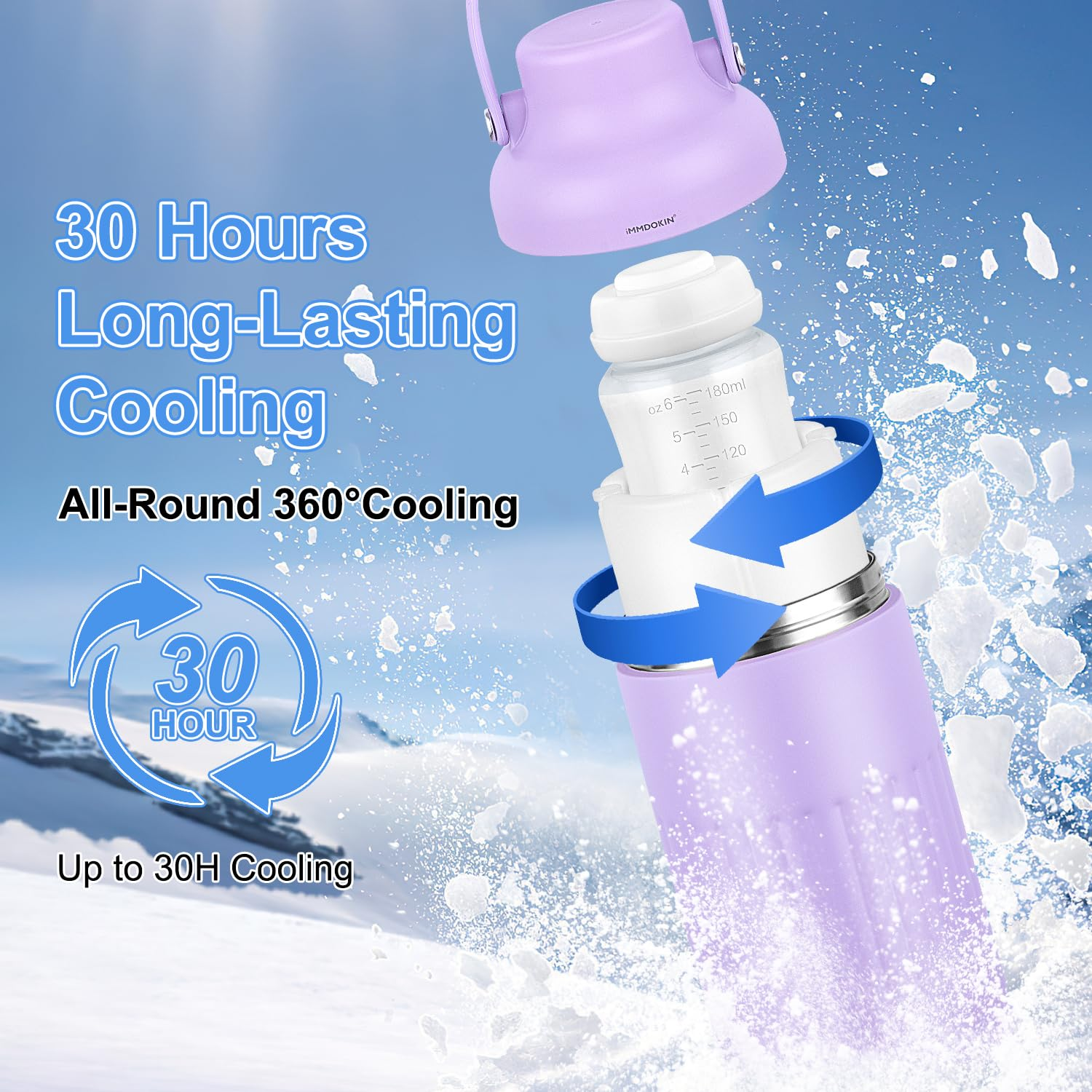 Portable Breast Milk Cooler fo – Flask Stainless Steel recenzja i cena